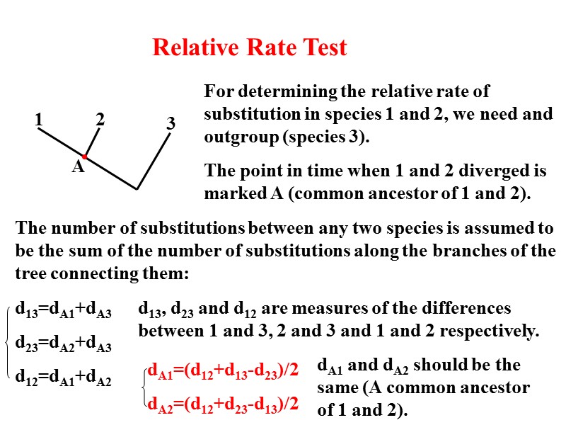 Relative Rate Test For determining the relative rate of substitution in species 1 and